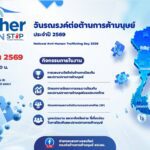 พม. เตรียมจัดงานใหญ่ “วันรณรงค์ต่อต้านการค้ามนุษย์ ประจำปี 2569”ภายใต้แนวคิด “Together We Can Stop Human Trafficking” ผนึกกำลังทุกภาคส่วน สร้างสังคมไทยปลอดการค้ามนุษย์