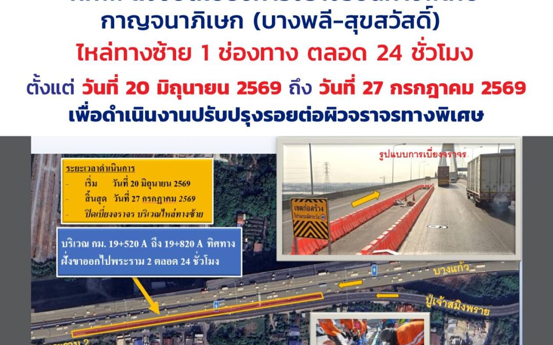 กทพ. แจ้งปิดเบี่ยงการจราจรบนทางพิเศษกาญจนาภิเษก (บางพลี-สุขสวัสดิ์) ไหล่ทางด้านซ้าย 1 ช่องทาง ตลอด 24 ชั่วโมง ตั้งแต่วันที่ 20 มิ.ย. 2569 ถึงวันที่ 27 ก.ค. 2569 เพื่อดำเนินงานปรับปรุงรอยต่อผิวจราจรทางพิเศษ