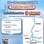 กทพ. ยกเว้นค่าผ่านทางพิเศษ 3 สายทาง ระหว่างวันที่ 28 – 30 กรกฎาคม 2569 